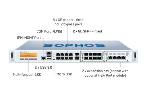 Sophos SG 430 rev. 2 Security Appliance